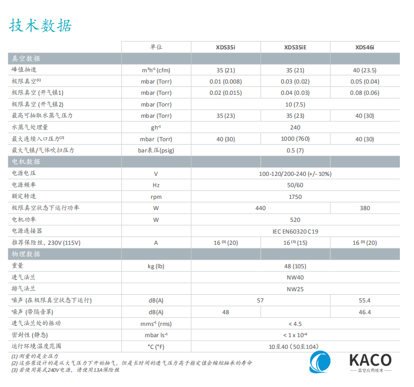 Edwards爱德华XDS干式涡旋泵技术数据