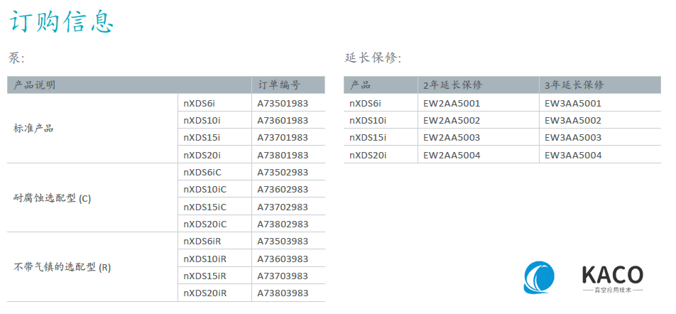 nxds涡旋泵订购信息