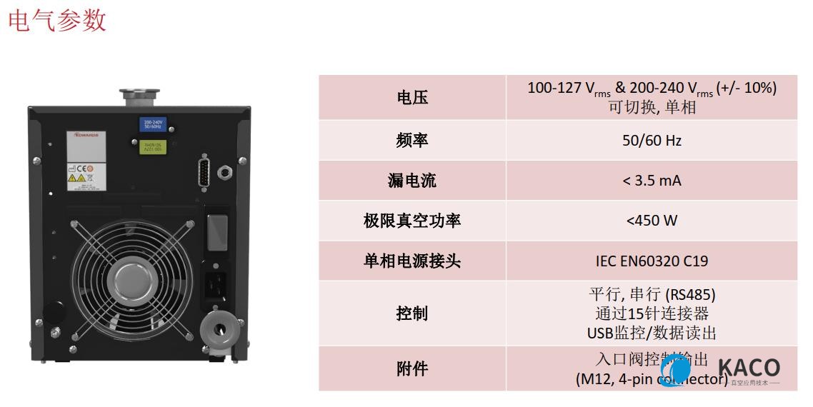 Edwards新型nXRI多级罗茨51漫画
电气参数