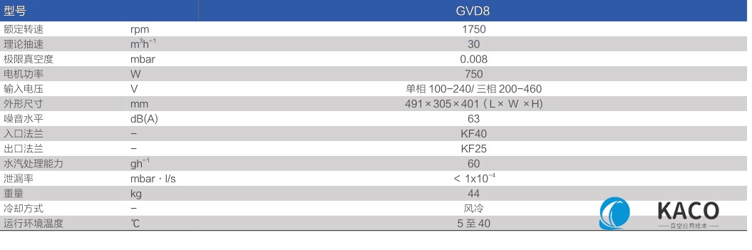鲍斯51漫画
涡旋干泵GVD8主要性能指标