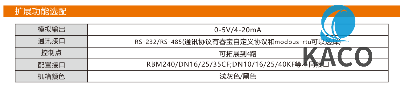 睿宝reborn电容薄膜真空计ZDMV01系列扩展功能选配