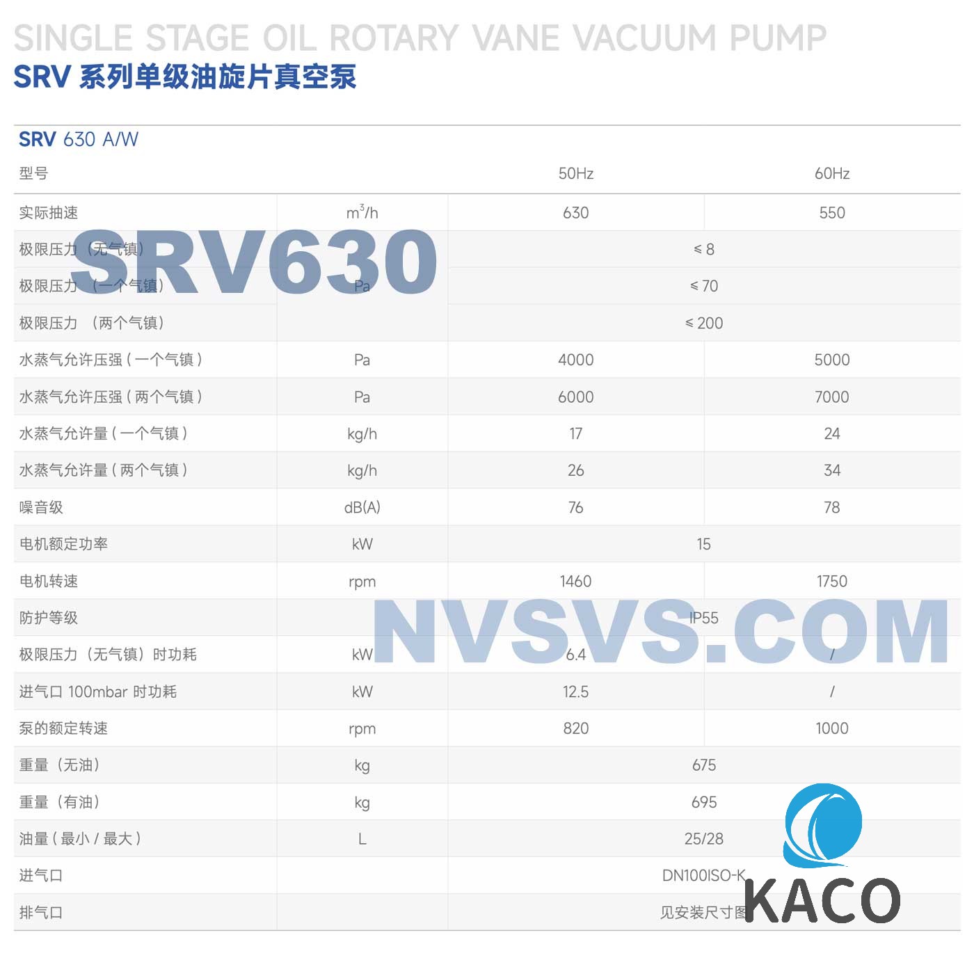 鲍斯51漫画
SRV630A风冷单级油旋片泵主要性能指标